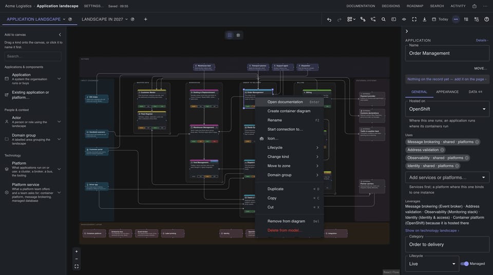 An application landscape in Layer-7 bands: domain groups, lifecycle badges, routed connections, the right-click menu of an application open and the inspector beside it