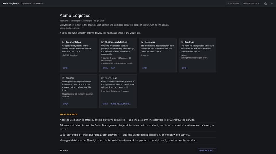 The organisation’s home screen: its name and links, its own pages, and the tree of domains and landscapes beneath it